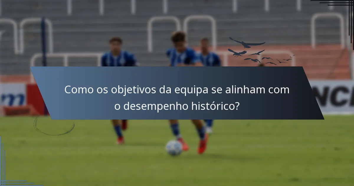 Como os objetivos da equipa se alinham com o desempenho histórico?